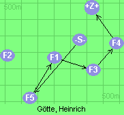 S-5-1-3-4-6-Z