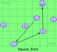 S-5-3-6-Z