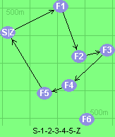 S-1-2-3-4-5-Z