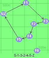 S-1-3-2-4-5-Z