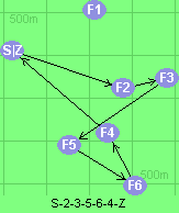 S-2-3-5-6-4-Z