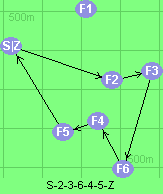 S-2-3-6-4-5-Z