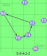 S-5-4-2-Z