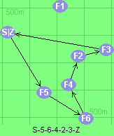 S-5-6-4-2-3-Z