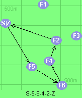 S-5-6-4-2-Z