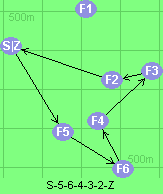 S-5-6-4-3-2-Z