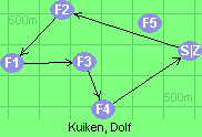 S-2-1-3-4-Z