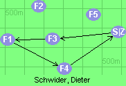 S-3-1-4-Z