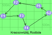 S-5-2-1-3-4-Z