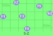 S-Z