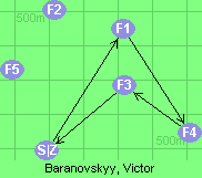 S-1-4-3-Z