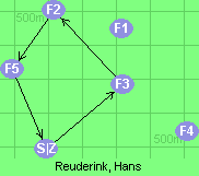 S-3-2-5-Z