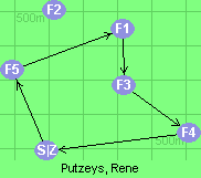 S-5-1-3-4-Z