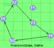 S-5-2-3-4-Z