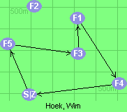 S-5-3-1-4-Z