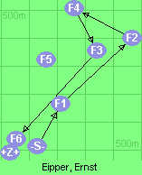 S-1-2-4-3-6-Z
