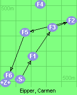 S-1-3-2-5-6-Z