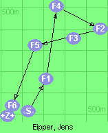 S-1-4-2-5-6-Z