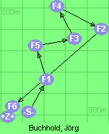 S-1-5-3-4-2-6-Z