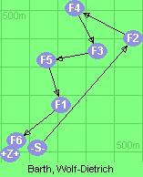 S-2-4-3-5-1-6-Z