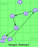 S-2-5-1-6-Z