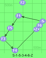 S-1-5-3-4-6-Z