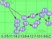 S-3-5-11-14-2-13-8-4-12-7-10-1-9-6-Z