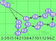 S-3-5-11-14-2-13-8-4-7-10-1-12-9-6-Z