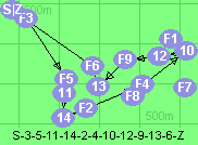 S-3-5-11-14-2-4-10-12-9-13-6-Z