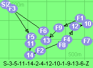 S-3-5-11-14-2-4-12-10-1-9-13-6-Z