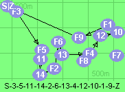 S-3-5-11-14-2-6-13-4-12-10-1-9-Z