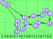 S-3-6-9-12-1-10-7-4-8-13-2-14-11-5-Z