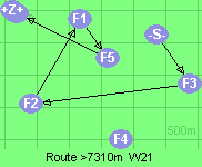 S-3-2-1-5-B-Z