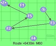 S-3-2-5-B-Z