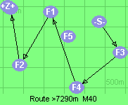 S-3-4-1-2-B-Z