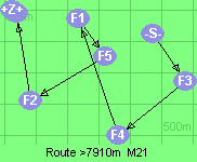S-3-4-1-5-2-B-Z