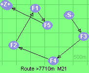 S-3-4-2-1-5-B-Z