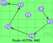 S-3-4-2-1-B-Z