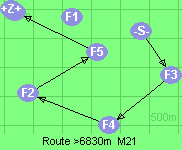 S-3-4-2-5-B-Z