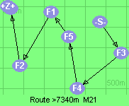 S-3-4-5-1-2-B-Z