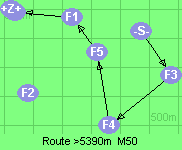 S-3-4-5-1-B-Z