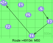 S-3-4-B-Z