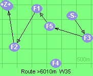 S-3-5-1-2-B-Z