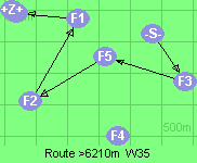 S-3-5-2-1-B-Z