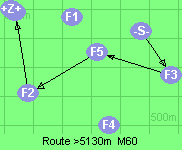 S-3-5-2-B-Z