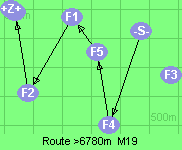 S-4-5-1-2-B-Z
