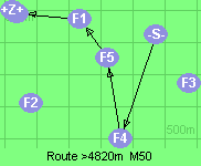 S-4-5-1-B-Z