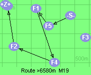S-5-1-4-2-B-Z
