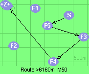 S-5-3-4-B-Z