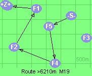 S-5-4-2-1-B-Z